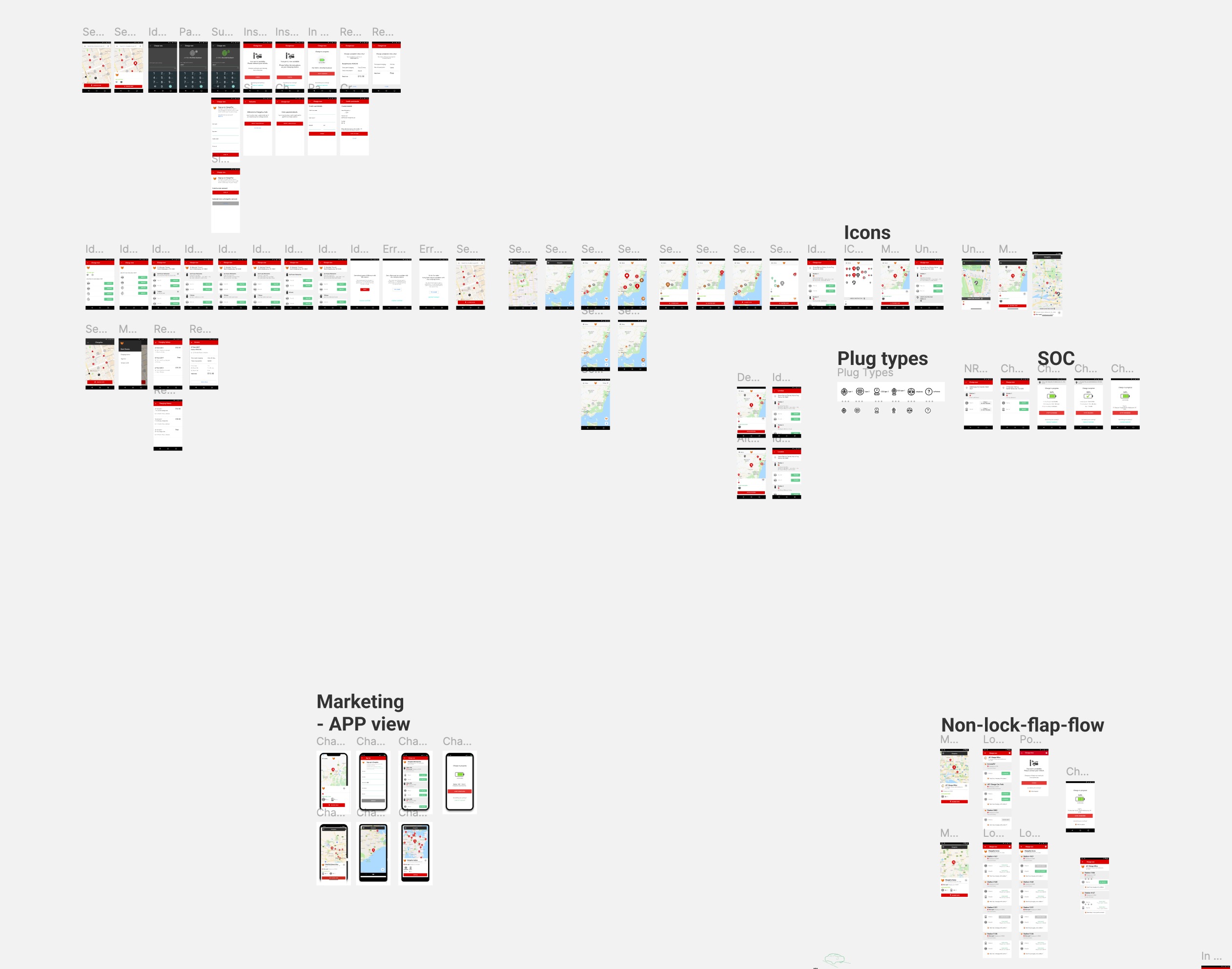 Figma screenshot of my starting point