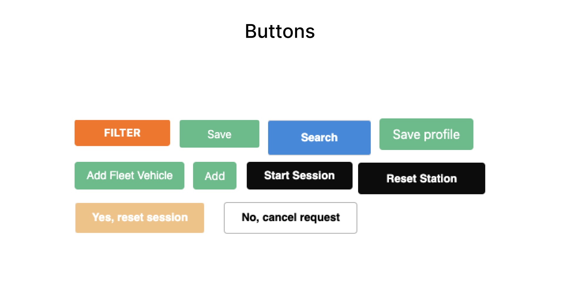 Documenting buttons in Figma