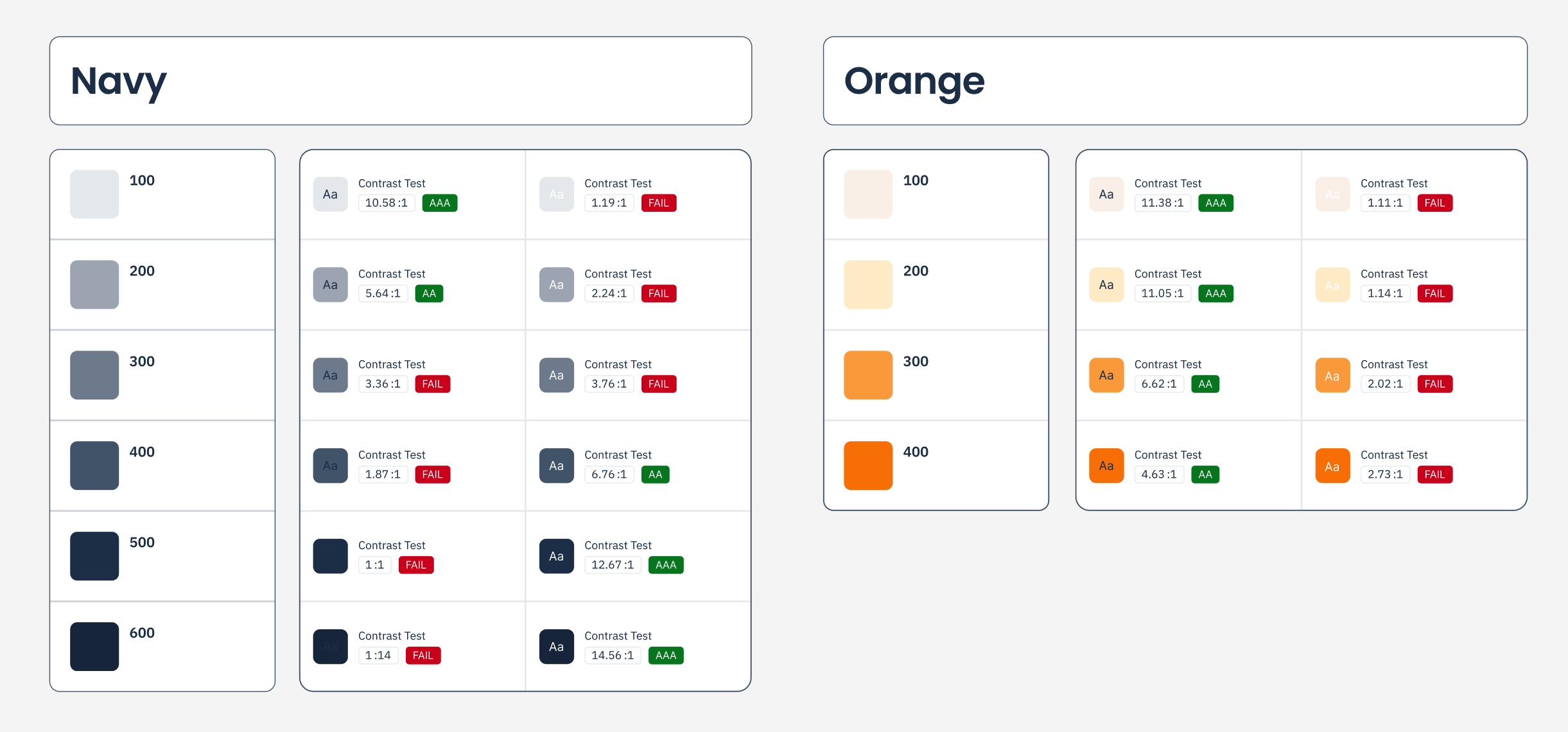 Figma screenshot of the colours and the system I started with